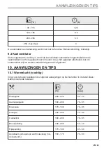 Предварительный просмотр 25 страницы AEG BD321P User Manual