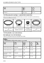 Предварительный просмотр 26 страницы AEG BD321P User Manual