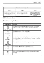 Предварительный просмотр 49 страницы AEG BD321P User Manual