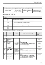 Предварительный просмотр 51 страницы AEG BD321P User Manual