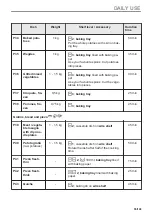 Предварительный просмотр 55 страницы AEG BD321P User Manual