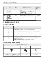 Предварительный просмотр 56 страницы AEG BD321P User Manual