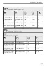 Предварительный просмотр 61 страницы AEG BD321P User Manual