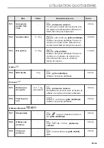 Предварительный просмотр 89 страницы AEG BD321P User Manual