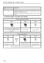 Предварительный просмотр 92 страницы AEG BD321P User Manual