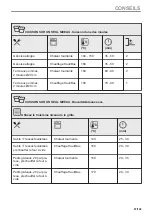 Предварительный просмотр 97 страницы AEG BD321P User Manual