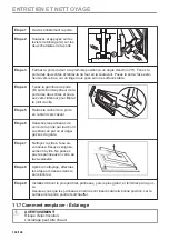 Предварительный просмотр 102 страницы AEG BD321P User Manual