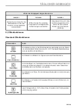 Предварительный просмотр 121 страницы AEG BD321P User Manual