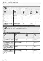 Предварительный просмотр 134 страницы AEG BD321P User Manual