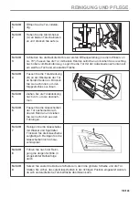 Предварительный просмотр 139 страницы AEG BD321P User Manual