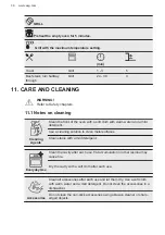 Предварительный просмотр 36 страницы AEG BD541P User Manual