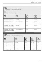 Предварительный просмотр 25 страницы AEG BD742P User Manual