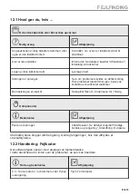 Предварительный просмотр 31 страницы AEG BD742P User Manual