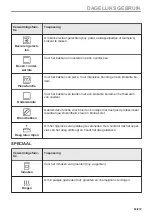 Предварительный просмотр 53 страницы AEG BD742P User Manual