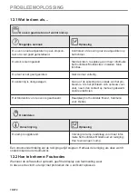 Предварительный просмотр 70 страницы AEG BD742P User Manual