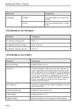 Предварительный просмотр 74 страницы AEG BD742P User Manual