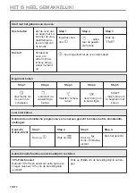 Предварительный просмотр 76 страницы AEG BD742P User Manual