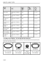 Предварительный просмотр 100 страницы AEG BD742P User Manual