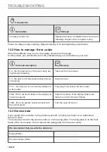 Предварительный просмотр 108 страницы AEG BD742P User Manual