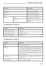 Предварительный просмотр 111 страницы AEG BD742P User Manual