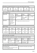 Предварительный просмотр 113 страницы AEG BD742P User Manual