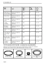 Предварительный просмотр 138 страницы AEG BD742P User Manual