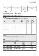 Предварительный просмотр 139 страницы AEG BD742P User Manual