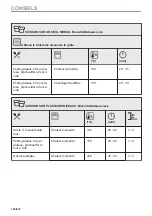 Предварительный просмотр 140 страницы AEG BD742P User Manual