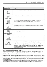 Предварительный просмотр 169 страницы AEG BD742P User Manual