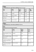 Предварительный просмотр 179 страницы AEG BD742P User Manual