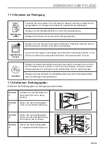 Предварительный просмотр 181 страницы AEG BD742P User Manual