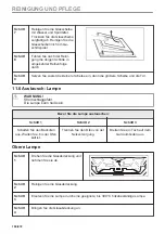 Предварительный просмотр 184 страницы AEG BD742P User Manual