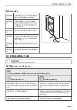 Предварительный просмотр 185 страницы AEG BD742P User Manual