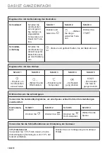 Предварительный просмотр 192 страницы AEG BD742P User Manual