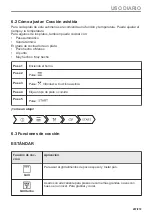 Предварительный просмотр 207 страницы AEG BD742P User Manual