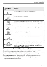 Предварительный просмотр 209 страницы AEG BD742P User Manual