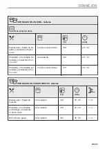 Предварительный просмотр 219 страницы AEG BD742P User Manual