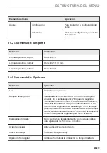 Предварительный просмотр 229 страницы AEG BD742P User Manual