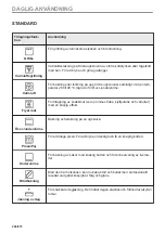 Предварительный просмотр 246 страницы AEG BD742P User Manual