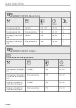 Предварительный просмотр 256 страницы AEG BD742P User Manual