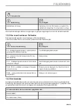 Предварительный просмотр 263 страницы AEG BD742P User Manual