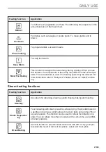 Preview for 23 page of AEG BD780S User Manual