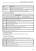 Preview for 41 page of AEG BD780S User Manual