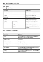 Preview for 50 page of AEG BD780S User Manual