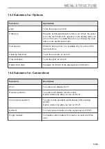 Preview for 51 page of AEG BD780S User Manual