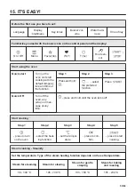 Preview for 53 page of AEG BD780S User Manual