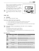 Предварительный просмотр 9 страницы AEG BE1003000 User Manual