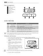 Предварительный просмотр 10 страницы AEG BE1003000 User Manual