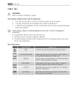 Preview for 10 page of AEG BE1003001 User Manual