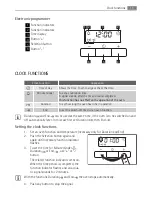 Preview for 11 page of AEG BE1003001 User Manual